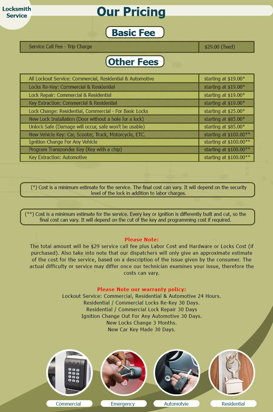 Neighborhood Locksmith Store Bondurant, IA 515-257-6919